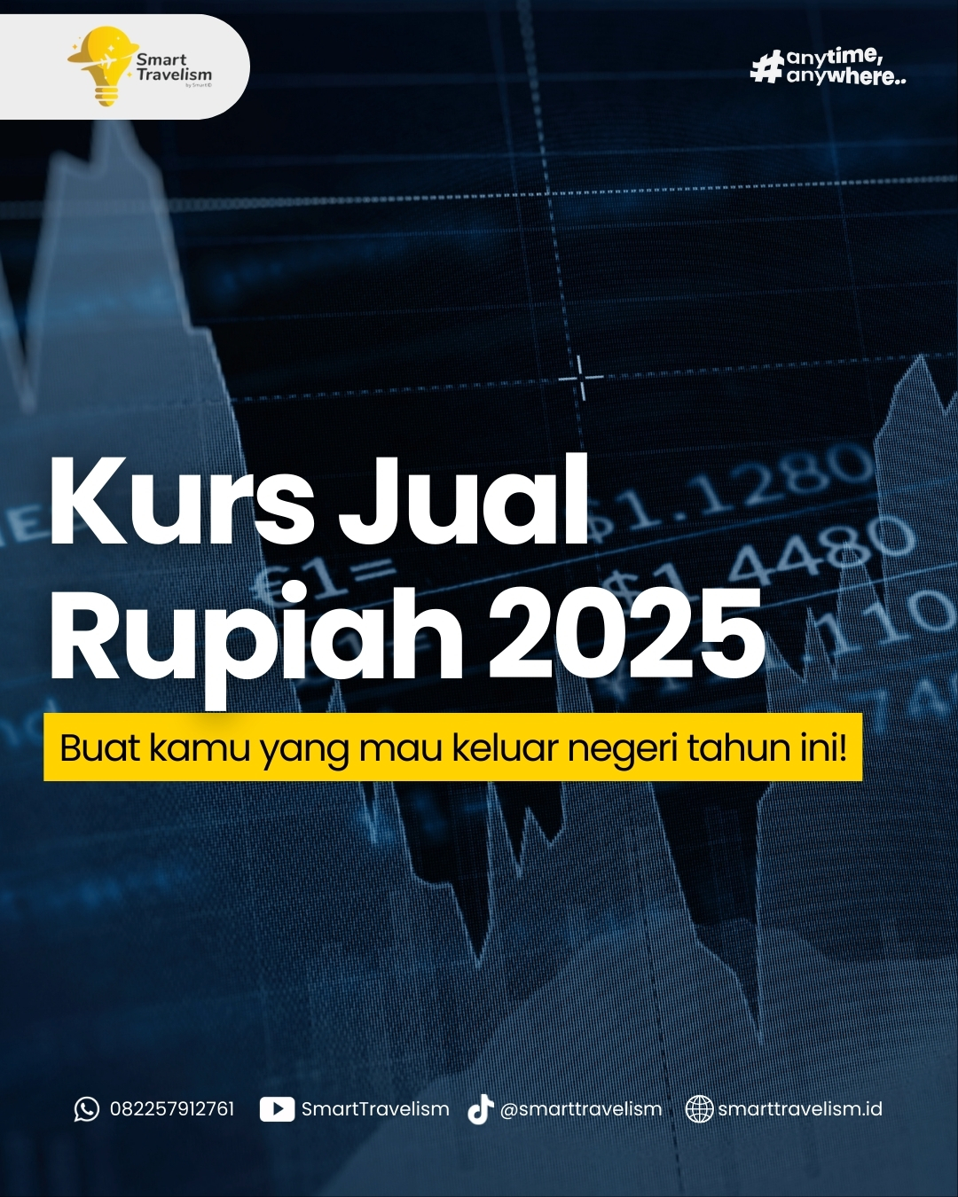 Tips Liburan Tanpa Khawatir